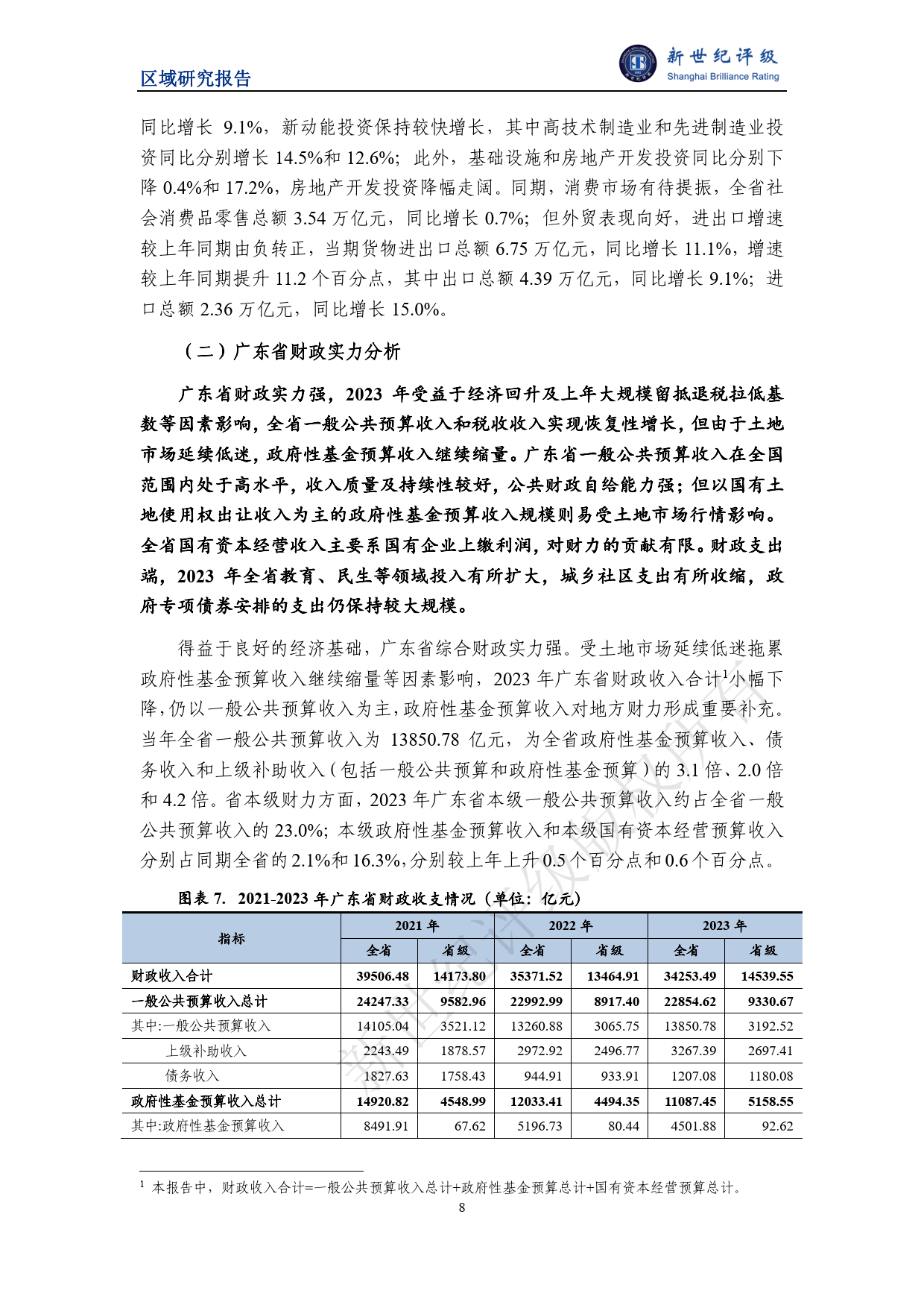 广东省财政储备项目，推动地方经济发展的重要力量