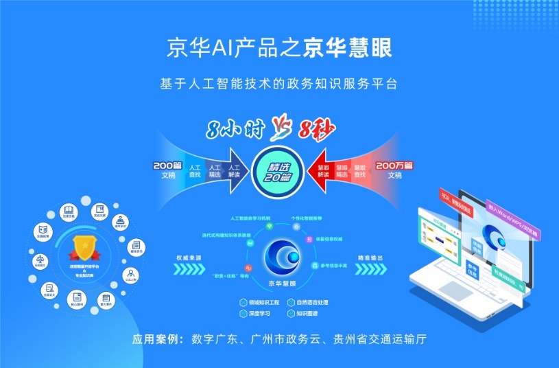 广东省创新基金申报，引领科技创新的驱动力