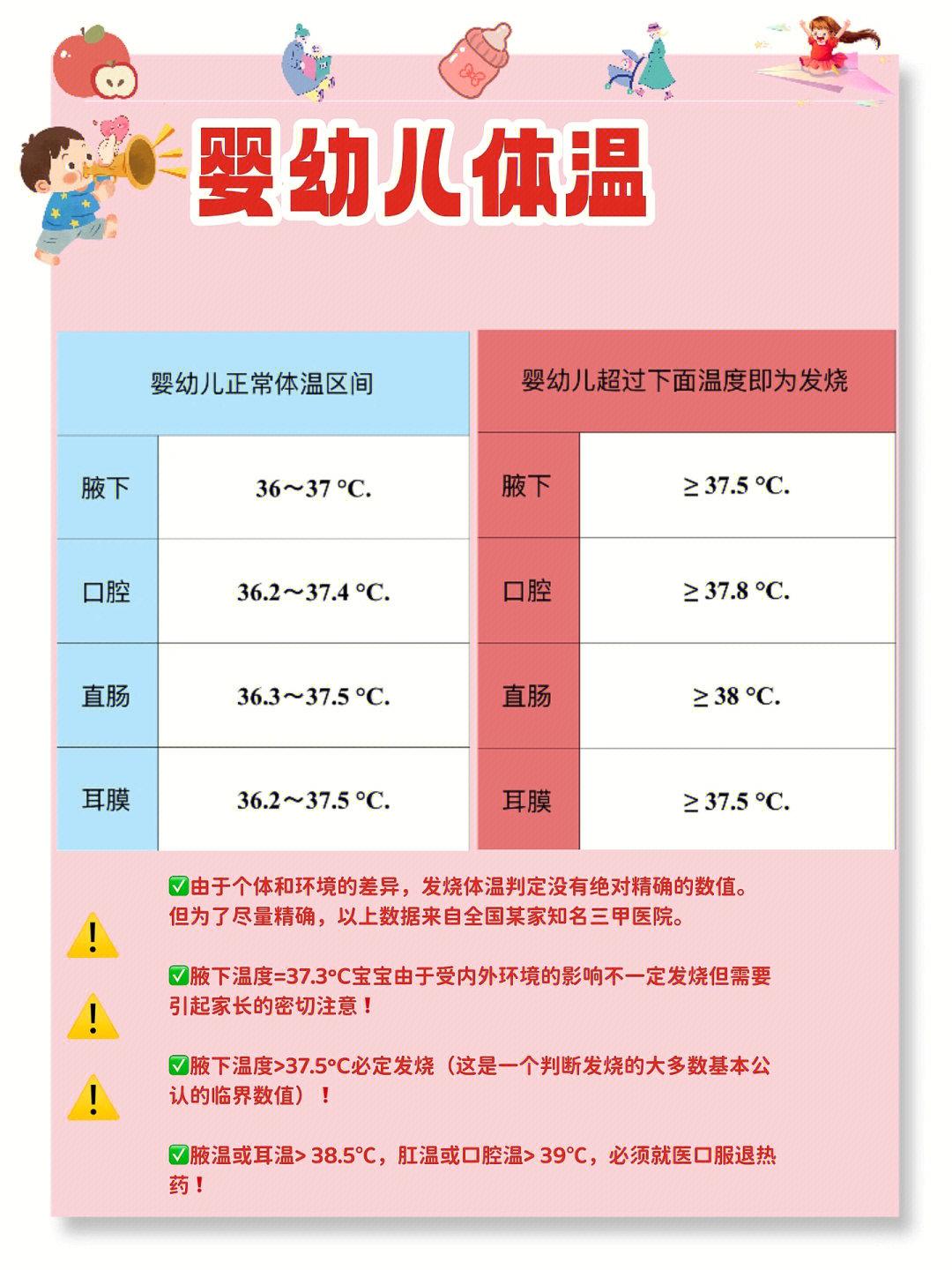 八个月宝宝正常体温是多少？全面解析婴儿体温变化及注意事项